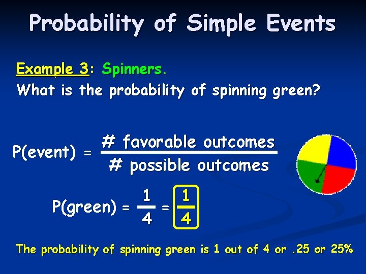 Probability of Simple Events Example 3: Spinners. What is the probability of spinning green? Probability of Simple Events Example 3: Spinners. What is the probability of spinning green?