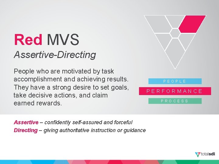 Red MVS Assertive-Directing People who are motivated by task accomplishment and achieving results. They