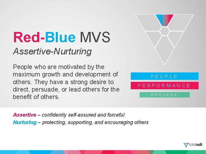 Red-Blue MVS Assertive-Nurturing People who are motivated by the maximum growth and development of