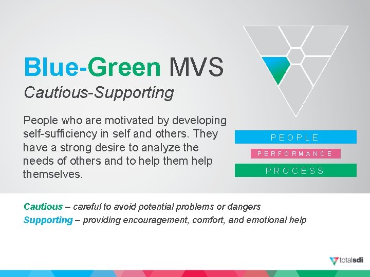 Blue-Green MVS Cautious-Supporting People who are motivated by developing self-sufficiency in self and others.