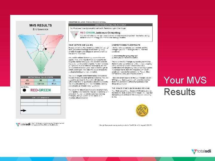 Your MVS Results 