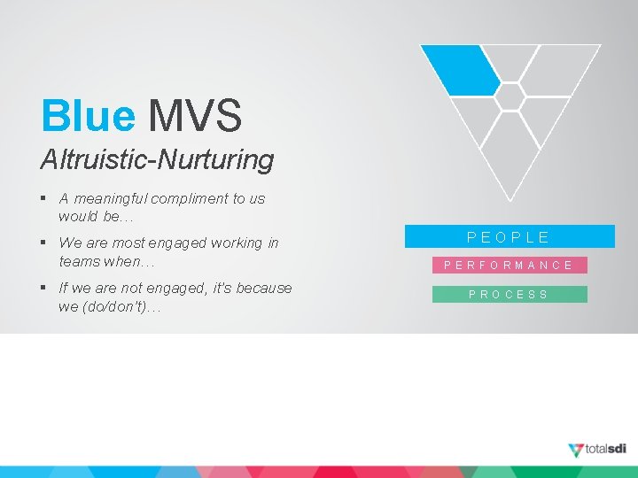 Blue MVS Altruistic-Nurturing § A meaningful compliment to us would be… § We are