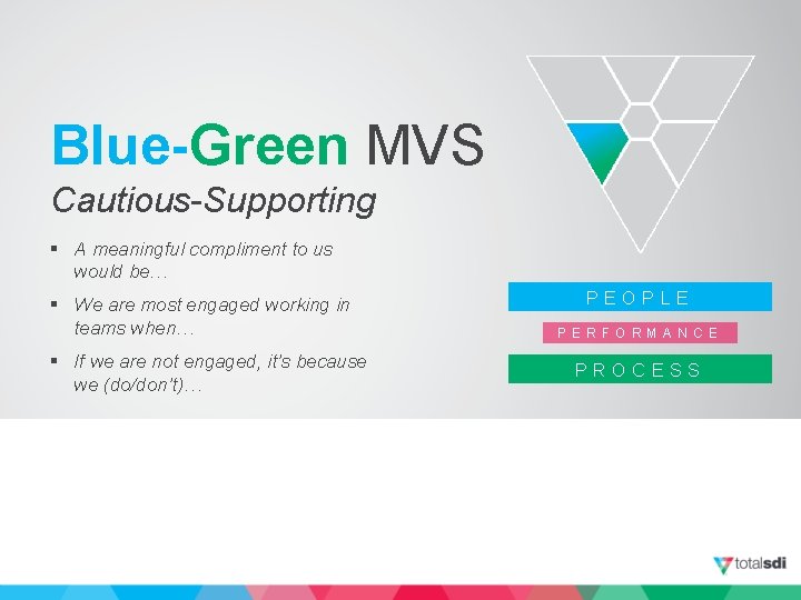Blue-Green MVS Cautious-Supporting § A meaningful compliment to us would be… § We are
