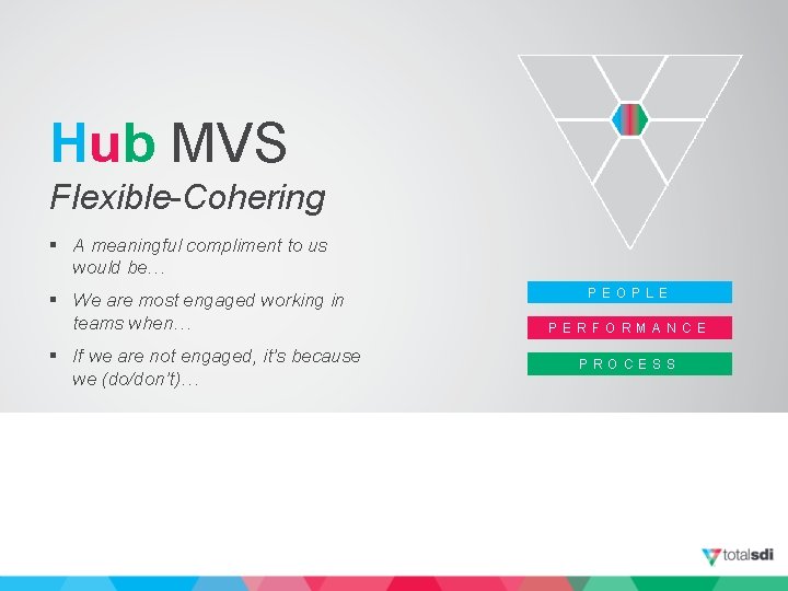 Hub MVS Flexible-Cohering § A meaningful compliment to us would be… § We are