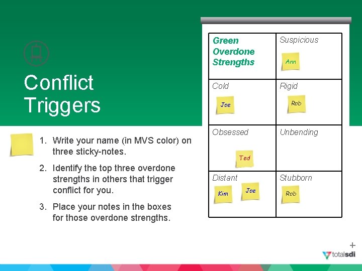 Conflict Triggers 1. Write your name (in MVS color) on three sticky-notes. 2. Identify