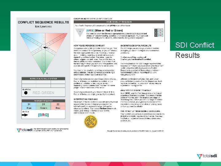 SDI Conflict Results 