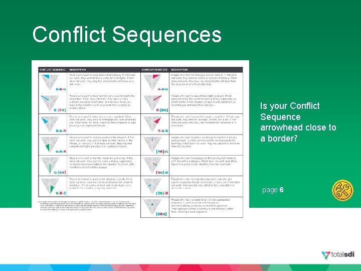 Conflict Sequences Is your Conflict Sequence arrowhead close to a border? page 6 