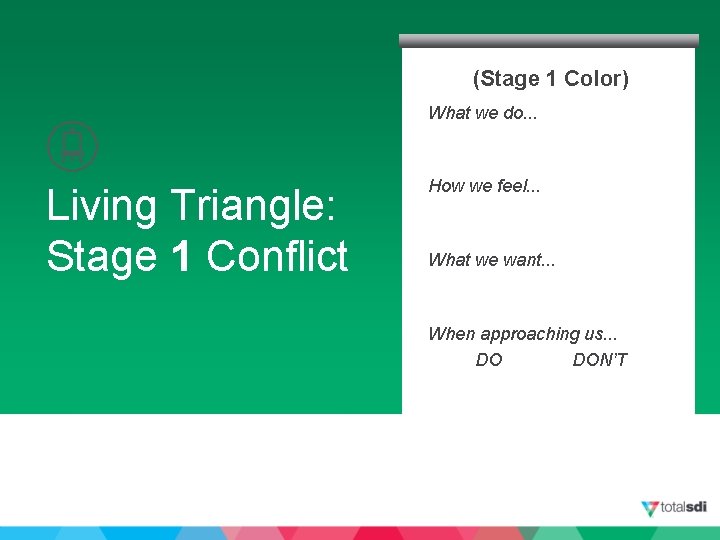 (Stage 1 Color) What we do. . . Living Triangle: Stage 1 Conflict How