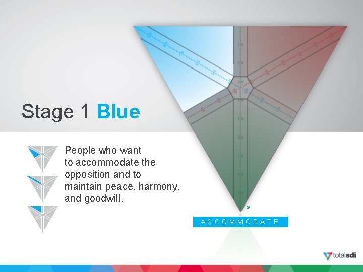 Stage 1 Blue People who want to accommodate the opposition and to maintain peace,