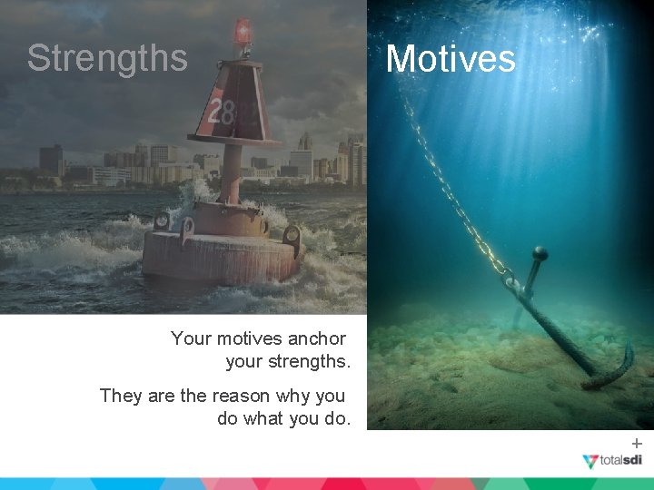 Strengths are what people see Your motives anchor your strengths. They are the reason