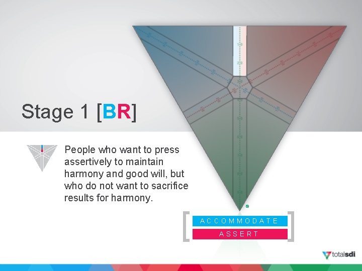 Stage 1 [BR] People who want to press assertively to maintain harmony and good