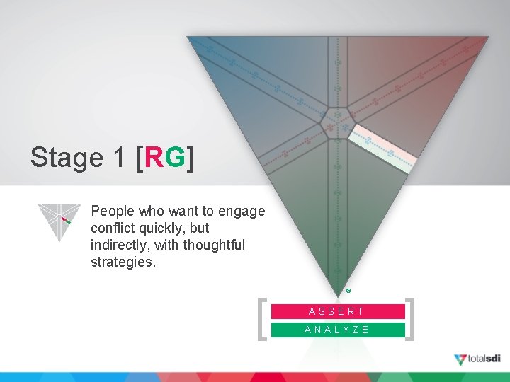 Stage 1 [RG] People who want to engage conflict quickly, but indirectly, with thoughtful