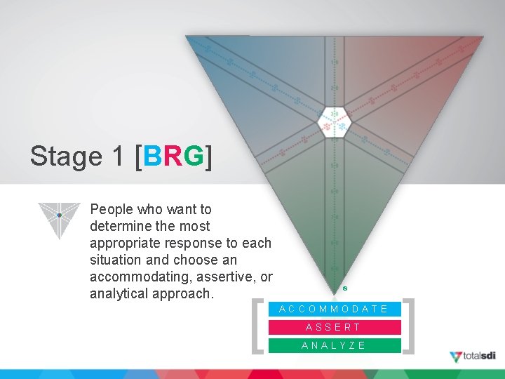 Stage 1 [BRG] People who want to determine the most appropriate response to each