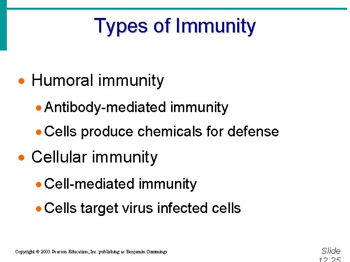 Types of Immunity · Humoral immunity · Antibody-mediated immunity · Cells produce chemicals for