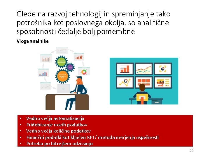 Glede na razvoj tehnologij in spreminjanje tako potrošnika kot poslovnega okolja, so analitične sposobnosti