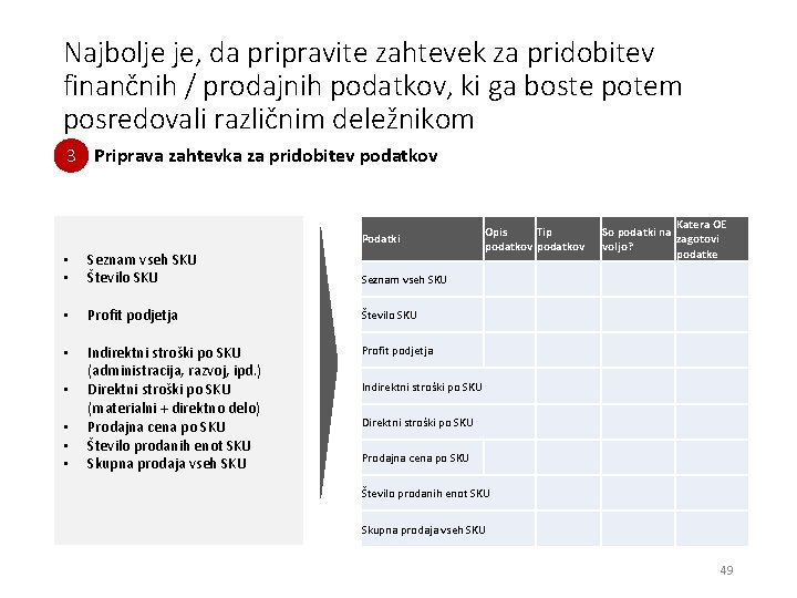 Najbolje je, da pripravite zahtevek za pridobitev finančnih / prodajnih podatkov, ki ga boste