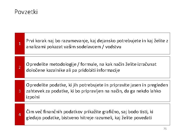 Povzetki 1 Prvi korak naj bo razumevanje, kaj dejansko potrebujete in kaj želite z