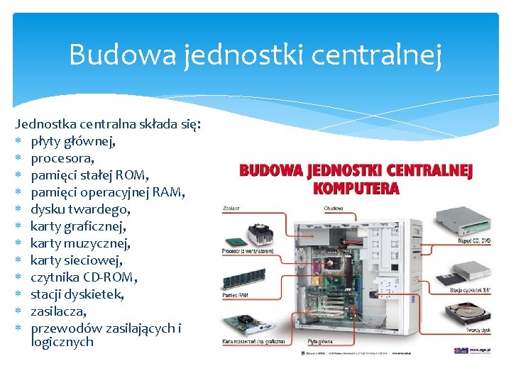 Budowa jednostki centralnej Jednostka centralna składa się: płyty głównej, procesora, pamięci stałej ROM, pamięci