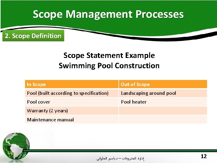 Scope Management Processes 2. Scope Definition Scope Statement Example Swimming Pool Construction In Scope