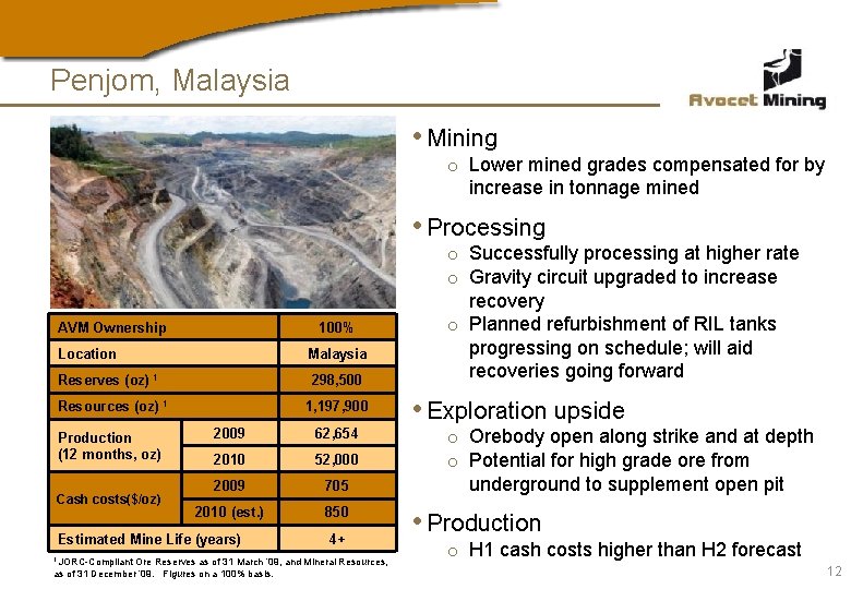 Penjom, Malaysia • Mining o Lower mined grades compensated for by increase in tonnage