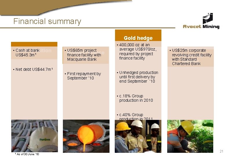 Financial summary Gold hedge • Cash at bank Cash position US$45. 3 m 1