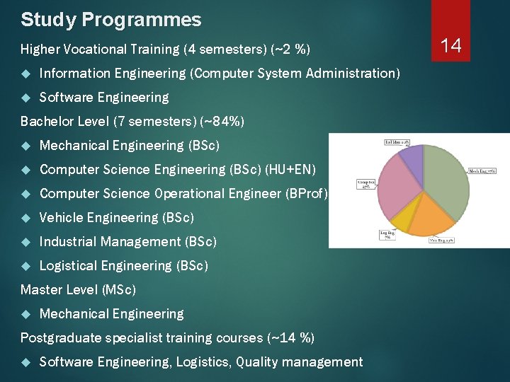 Study Programmes Higher Vocational Training (4 semesters) (~2 %) Information Engineering (Computer System Administration)