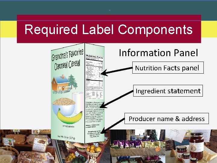 Required Label Components Information Panel Nutrition Facts panel Ingredient statement Producer name & address Required Label Components Information Panel Nutrition Facts panel Ingredient statement Producer name & address