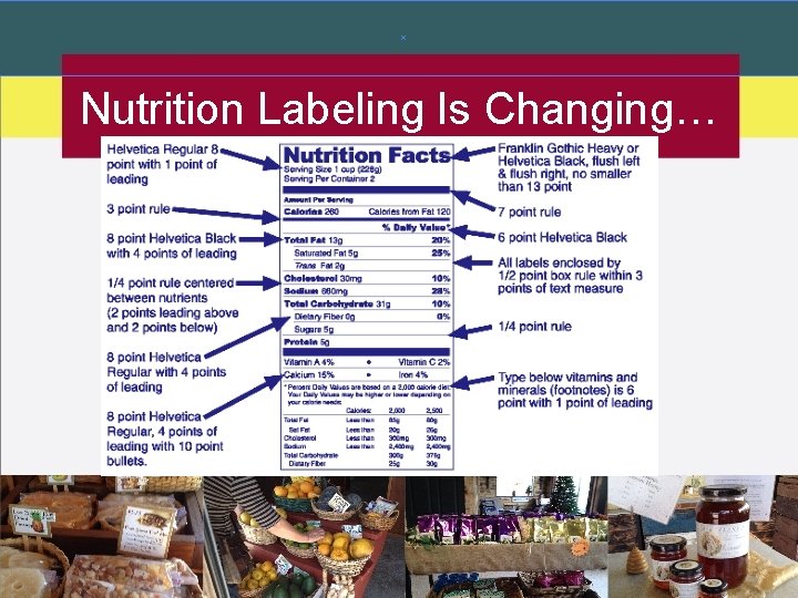 Nutrition Labeling Is Changing… Nutrition Labeling Is Changing…