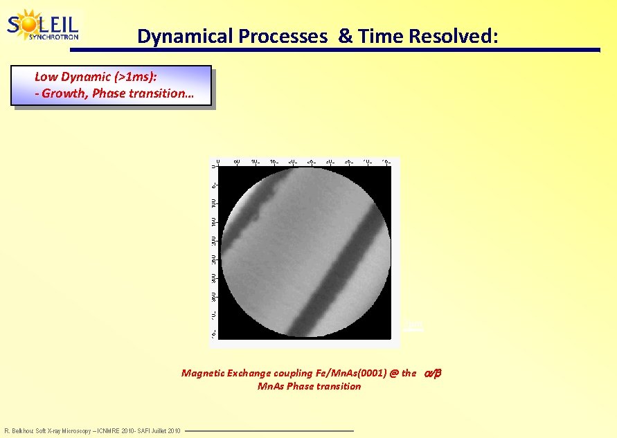 Dynamical Processes & Time Resolved: Low Dynamic (>1 ms): - Growth, Phase transition… 2µm