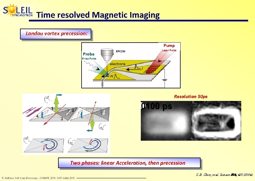 Time resolved Magnetic Imaging Landau vortex precession: Pump Probe XPEEM Laser Pulse X-ray Pulse