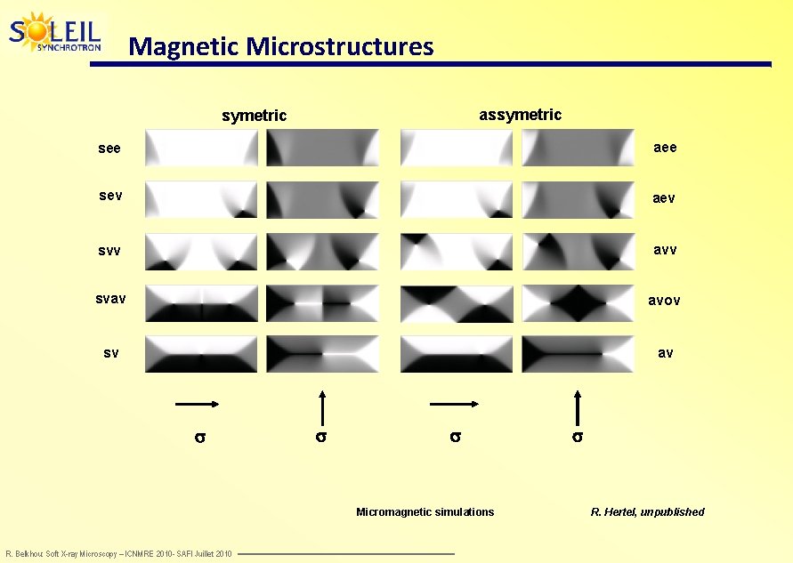 Magnetic Microstructures assymetric see aee sev aev svv avv svav avov sv av s