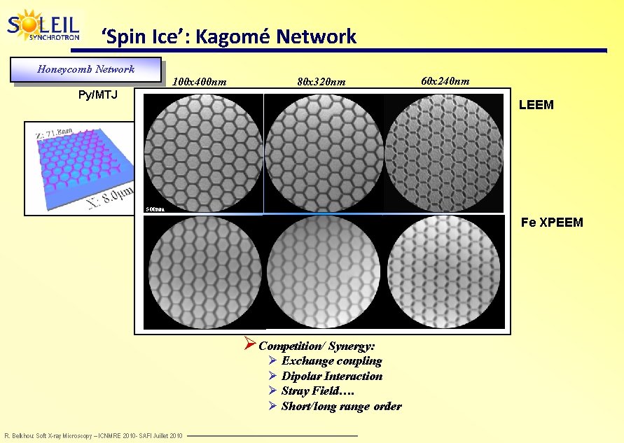 ‘Spin Ice’: Kagomé Network Honeycomb Network 100 x 400 nm 80 x 320 nm
