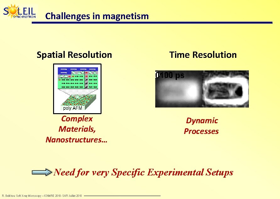 Challenges in magnetism Spatial Resolution Time Resolution Complex Materials, Nanostructures… Dynamic Processes Need for