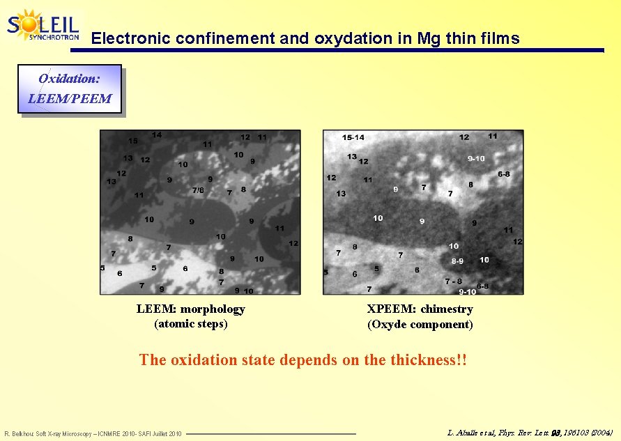 Electronic confinement and oxydation in Mg thin films Oxidation: LEEM/PEEM LEEM: morphology (atomic steps)
