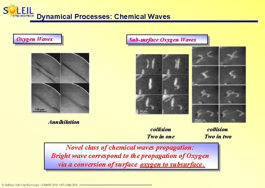 Dynamical Processes: Chemical Waves Oxygen Waves Sub-surface Oxygen Waves Annihilation collision Two in one