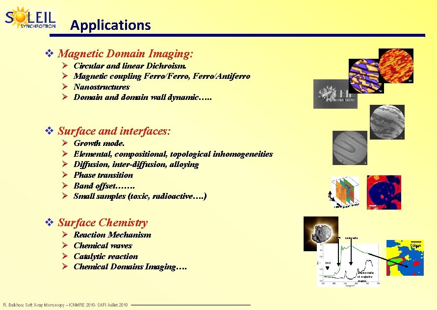Applications v Magnetic Domain Imaging: Ø Circular and linear Dichroism. Ø Magnetic coupling Ferro/Ferro,