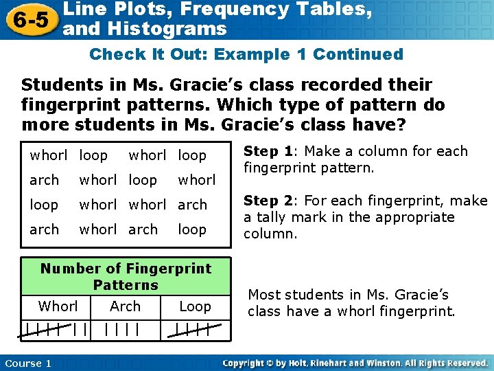Line Plots, Frequency Tables, 6 -5 and Histograms Check It Out: Example 1 Continued