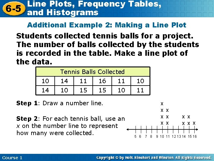 Line Plots, Frequency Tables, 6 -5 and Histograms Additional Example 2: Making a Line