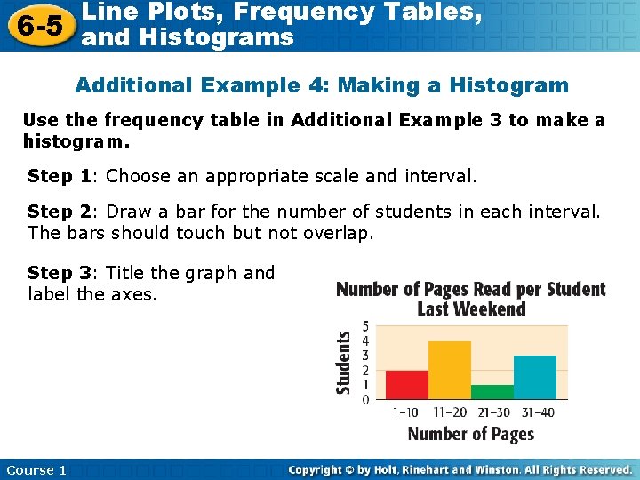 Line Plots, Frequency Tables, 6 -5 and Histograms Additional Example 4: Making a Histogram