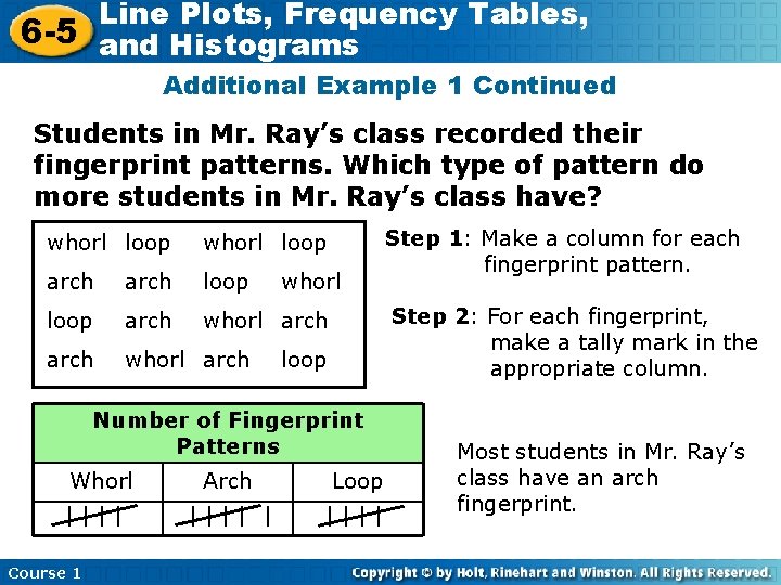 Line Plots, Frequency Tables, 6 -5 and Histograms Additional Example 1 Continued Students in