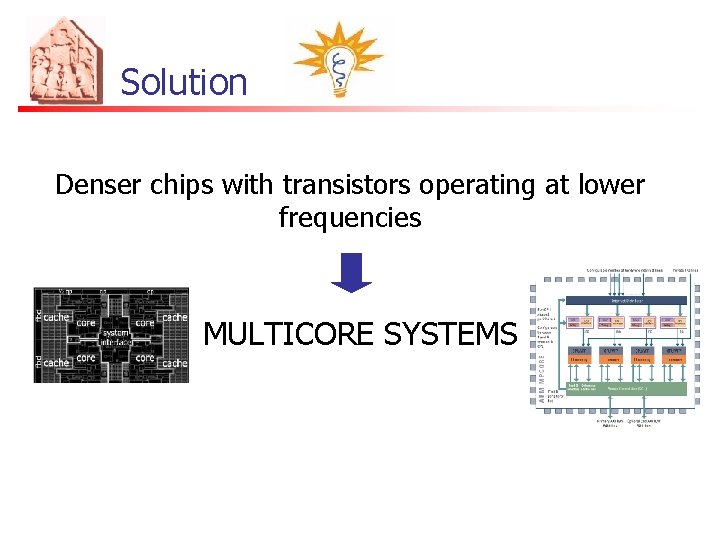 Solution Denser chips with transistors operating at lower frequencies MULTICORE SYSTEMS 