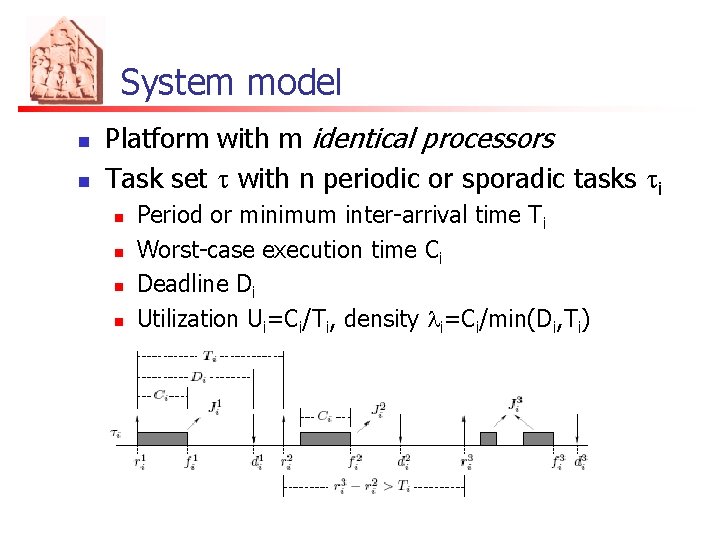 System model n n Platform with m identical processors Task set t with n