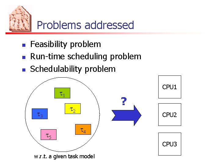 Problems addressed n n n Feasibility problem Run-time scheduling problem Schedulability problem CPU 1