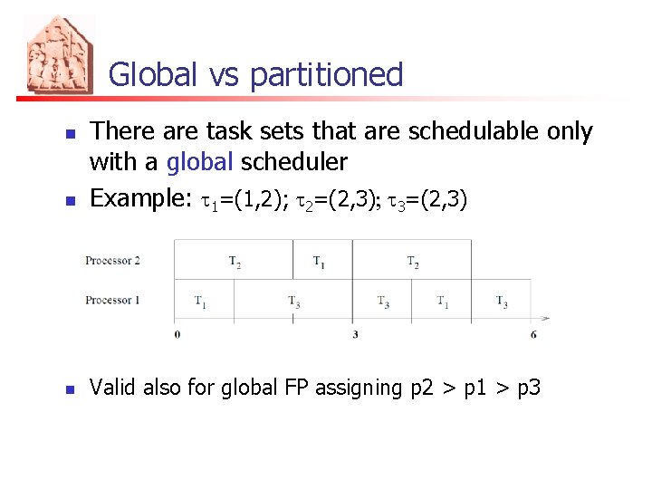 Global vs partitioned n There are task sets that are schedulable only with a