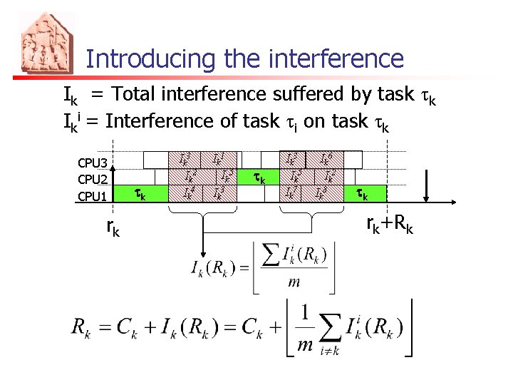 Introducing the interference Ik = Total interference suffered by task tk Iki = Interference