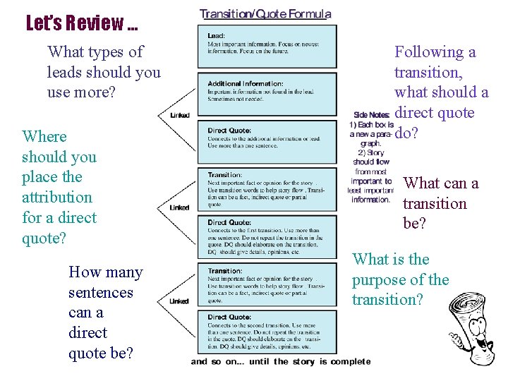Let’s Review … What types of leads should you use more? Where should you
