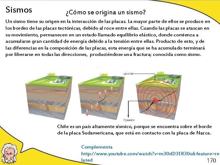 Sismos ¿Cómo se origina un sismo? Un sismo tiene su origen en la interacción