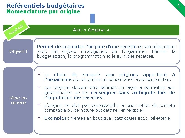 Référentiels budgétaires 1 Nomenclature par origine 10 u c Fa tif lta Objectif Mise