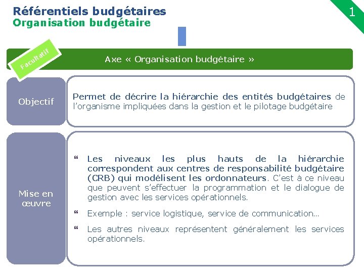 Référentiels budgétaires 1 Organisation budgétaire 12 tif a t l Axe « Organisation budgétaire