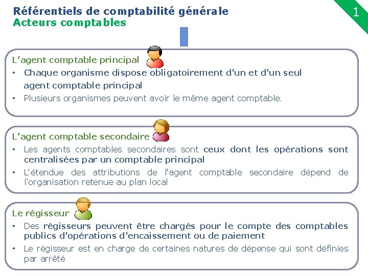 1 Référentiels de comptabilité générale Acteurs comptables 14 L’agent comptable principal • Chaque organisme